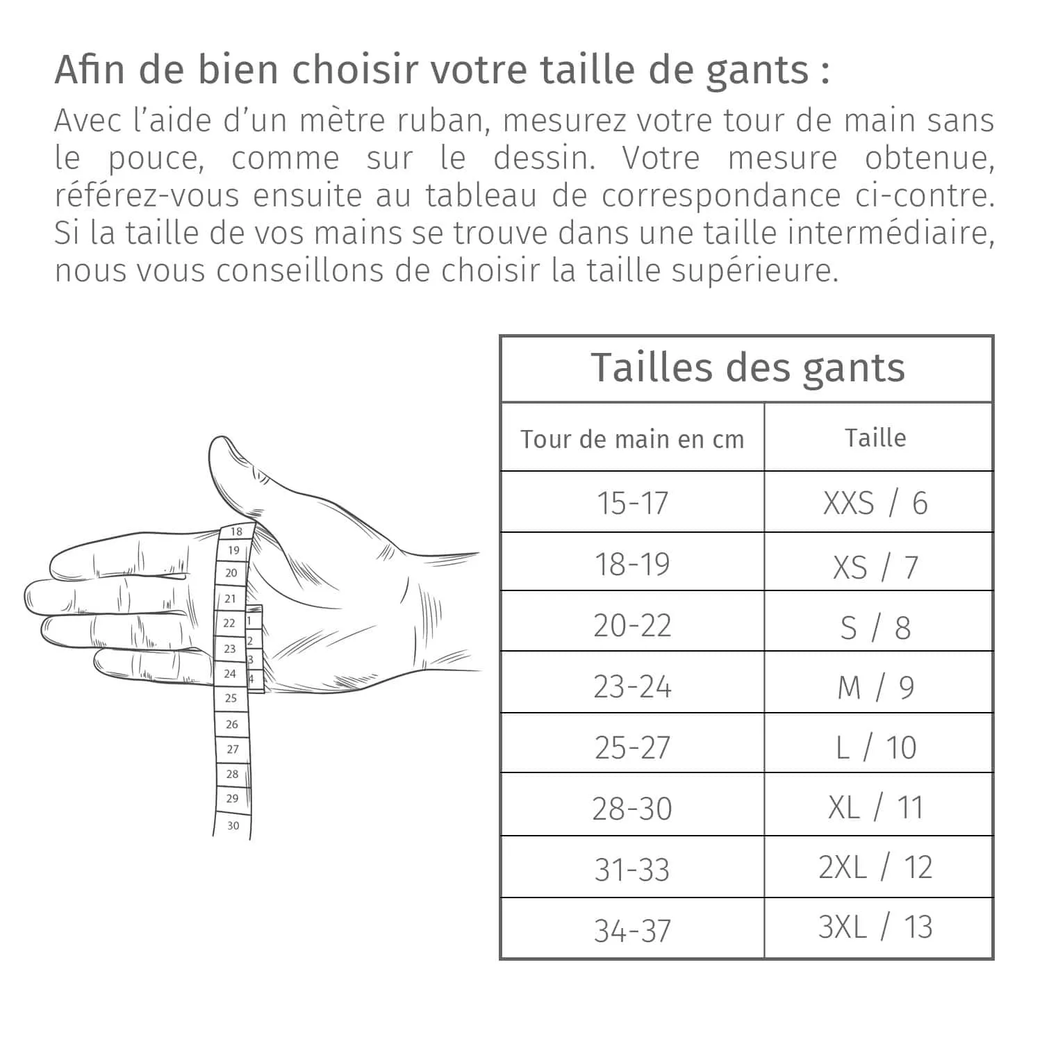 Gants Hiver Peefy Colorado – Image 2