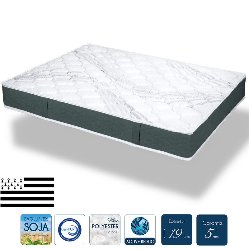 Sirius : Le Matelas Haut de Gamme pour Hôtels Qui Redéfinit le Confort – Image 2