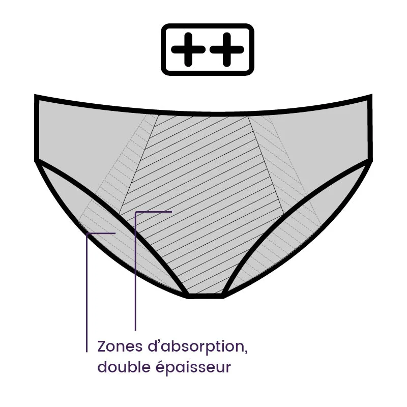 Culotte absorbante avec agrafes – fuites urinaires modérées – Image 2