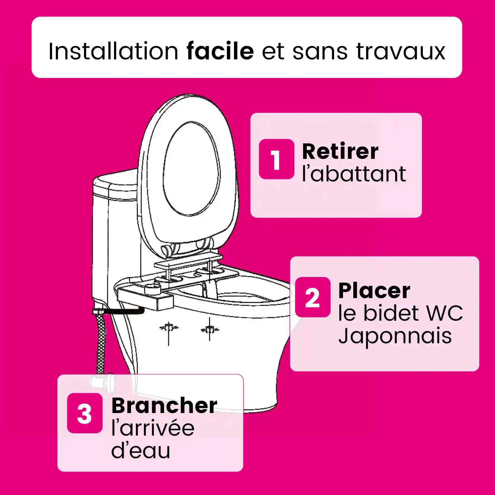 Bidet WC Japonais+ 5 Feuilles pour séchage Lafeuille Offertes – Image 4